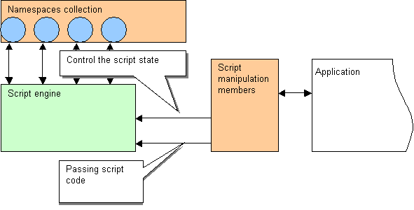 architecture.gif (5373 bytes)